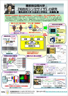 研究室公開用ポスター